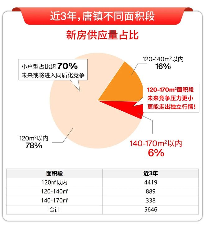 025房价)楼盘百科-唐镇保利天奕最新资讯pg电子试玩网站免费『』浦东保利天奕(2(图4)