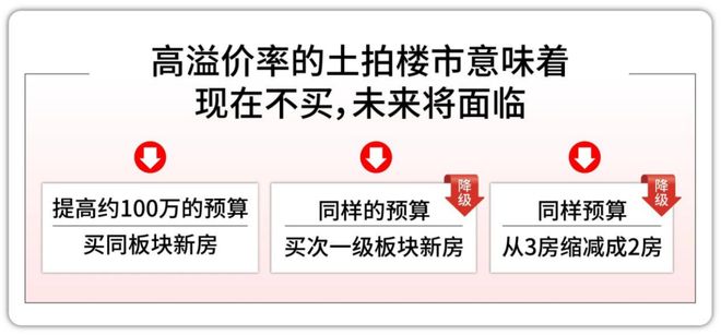 025房价)楼盘百科-唐镇保利天奕最新资讯pg电子试玩网站免费『』浦东保利天奕(2(图3)