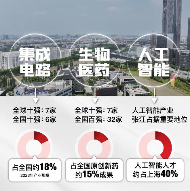 025房价)楼盘百科-唐镇保利天奕最新资讯pg电子试玩网站免费『』浦东保利天奕(2(图13)