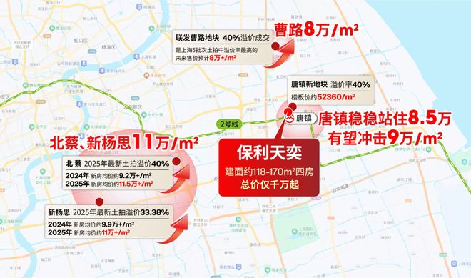 025房价)楼盘百科-唐镇保利天奕最新资讯pg电子试玩网站免费『』浦东保利天奕(2(图22)