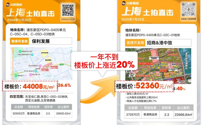 025房价)楼盘百科-唐镇保利天奕最新资讯pg电子试玩网站免费『』浦东保利天奕(2(图25)