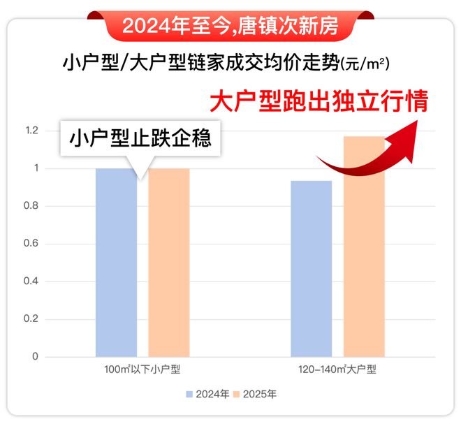 025房价)楼盘百科-唐镇保利天奕最新资讯pg电子试玩网站免费『』浦东保利天奕(2(图33)