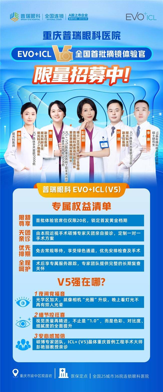 募EVO+ ICL (V5) 全国首批摘镜体验官pg电子试玩